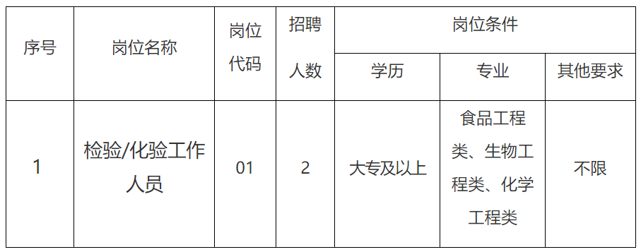 1675393665356.png
