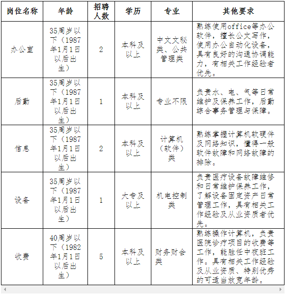 微信截图_20221215141335.png