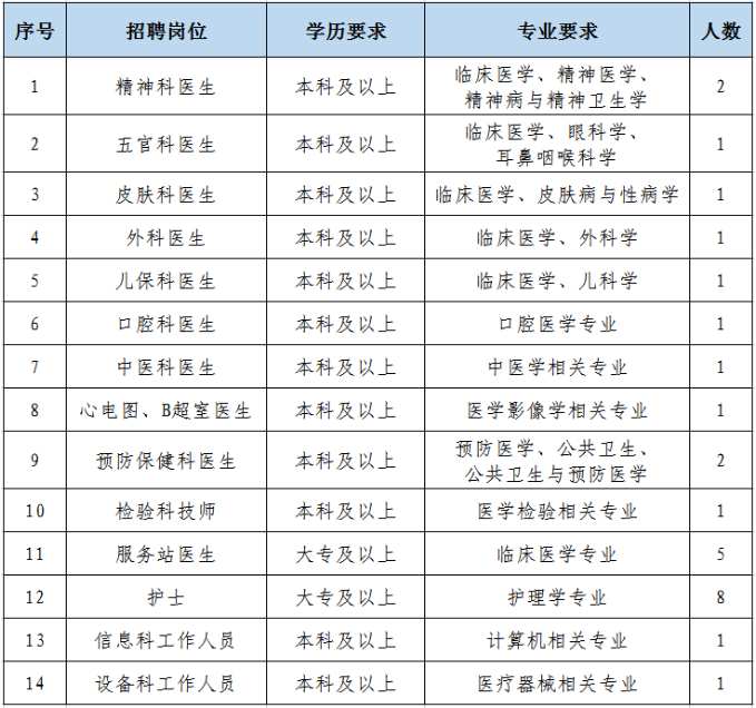 微信截图_20230414093818.png