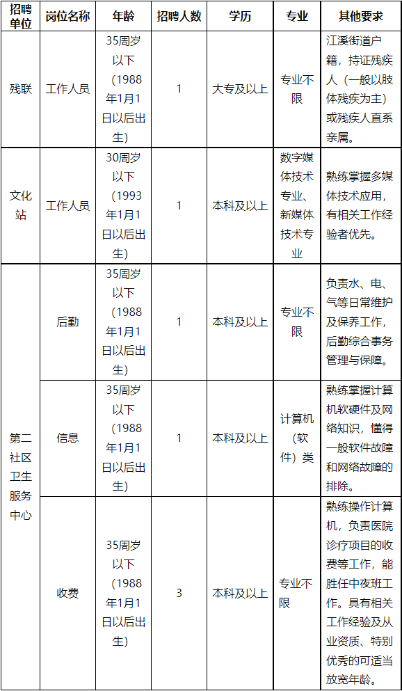 微信截图_20230615164246.png