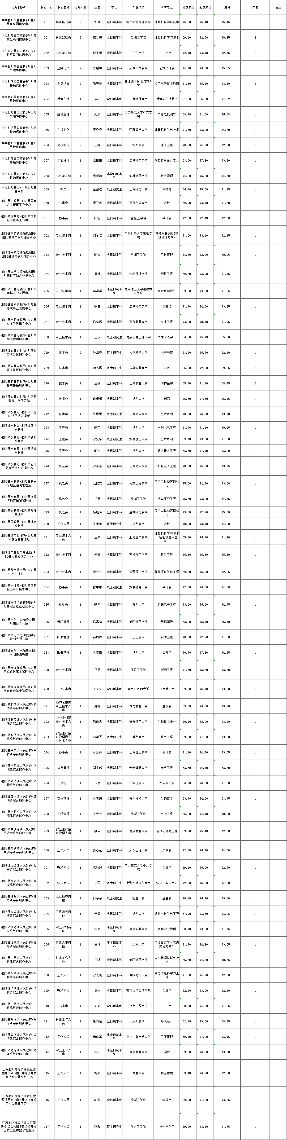 d12773d65b0c122f4cd3188b1574e06.png