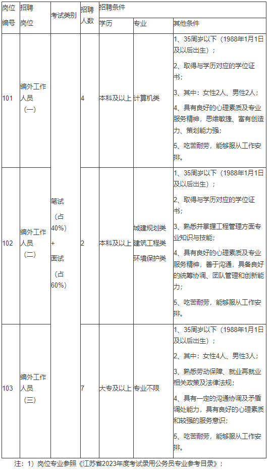 1690505329855218.png