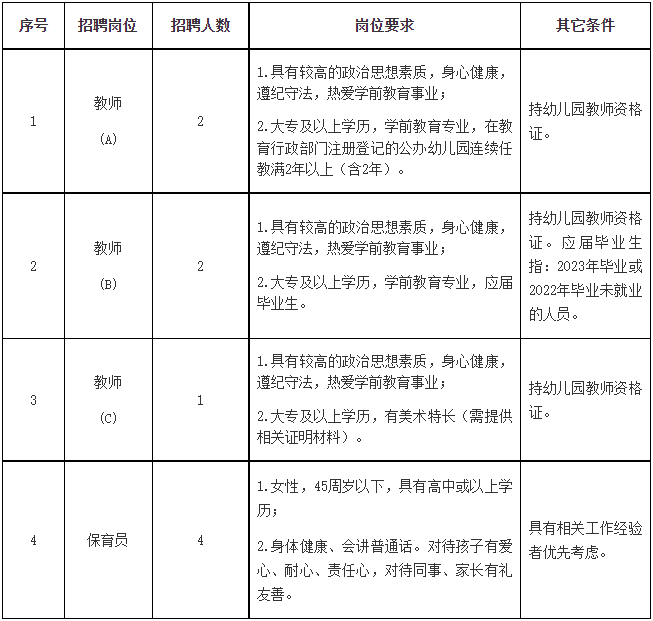 微信截图_20230801101340.png