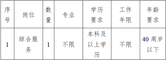 微信截图_20230809102217.png