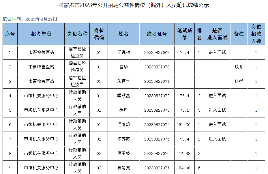 微信截图_20230829102314.png