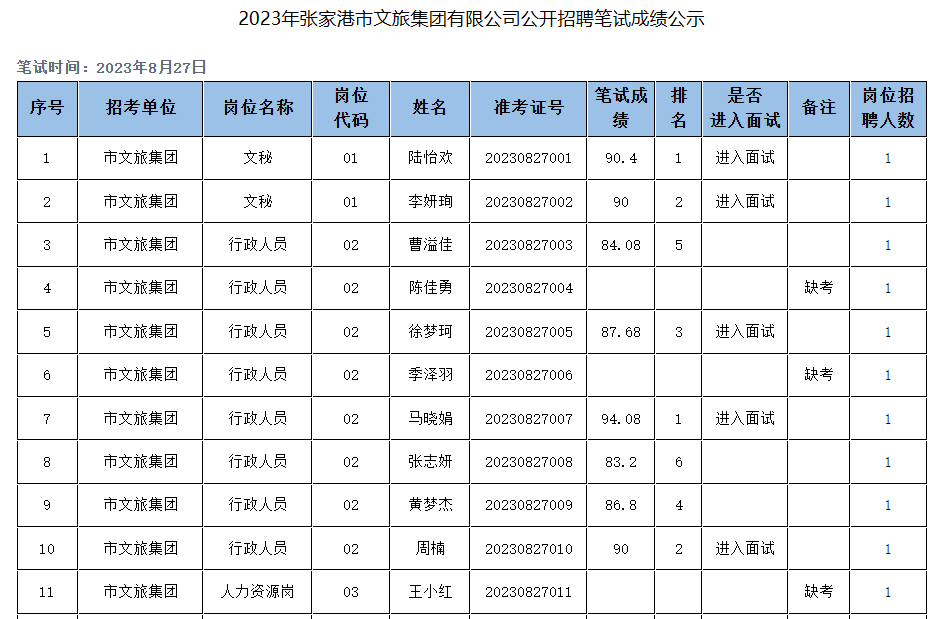 微信截图_20230829102703.png
