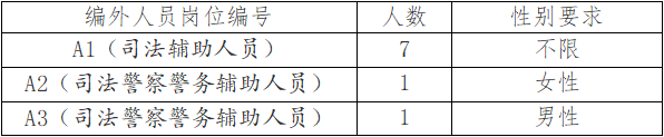 微信截图_20230901095205.png