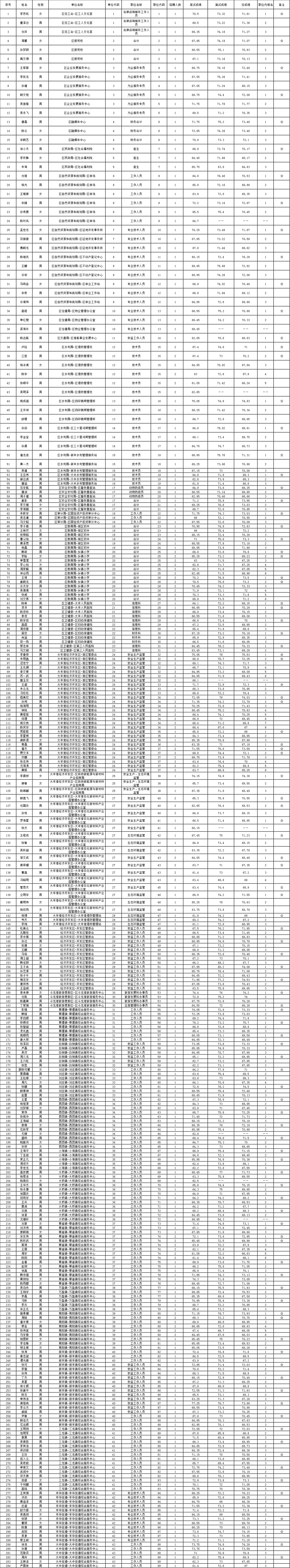 f489a827e82118fd8569f645f7b4371.png
