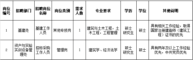微信截图_20231021091848.png