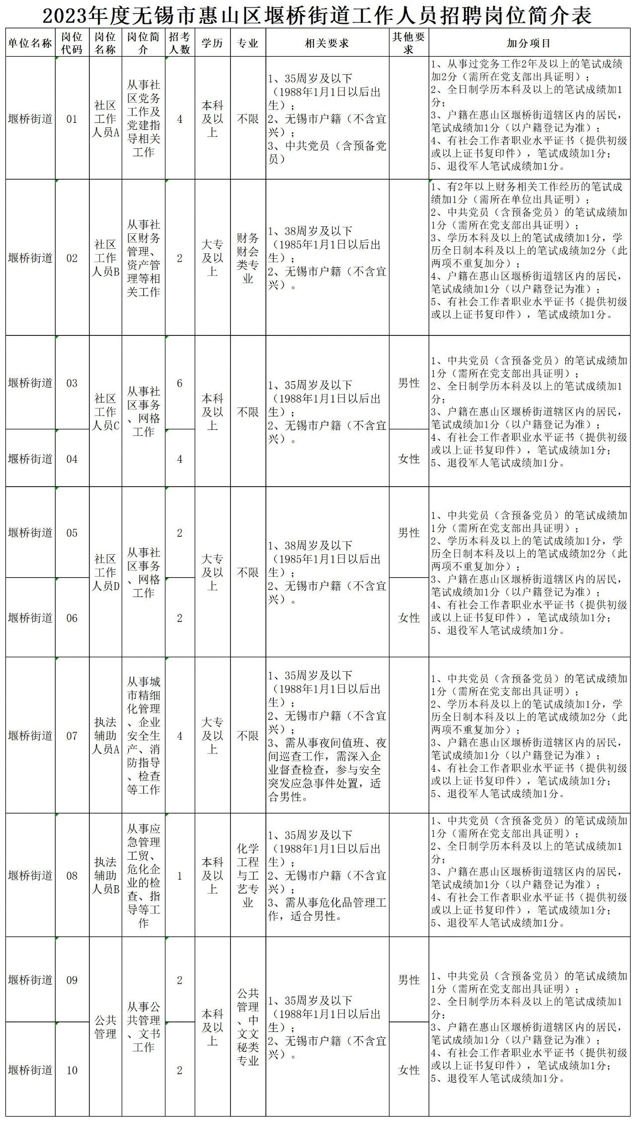 1701147261206850.jpg