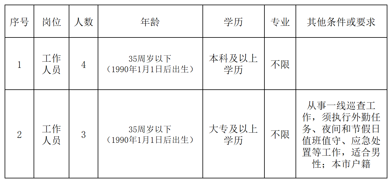 2025年无锡校区（蔡芸）数据提交表_Sheet4.png